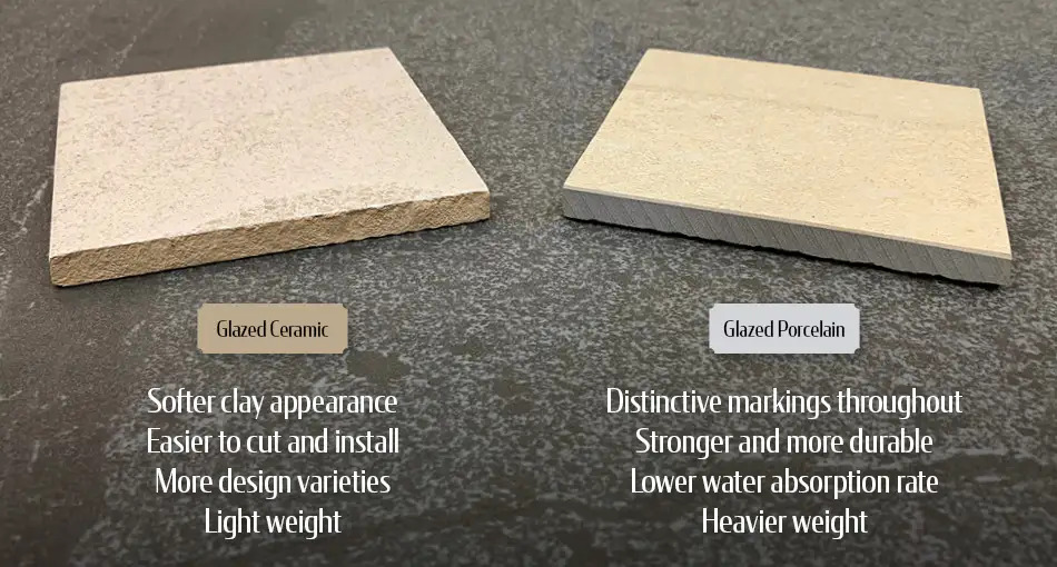 Difference between Ceramic Tile and Porcelain Tile